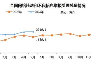 新利18 官网登录截图0